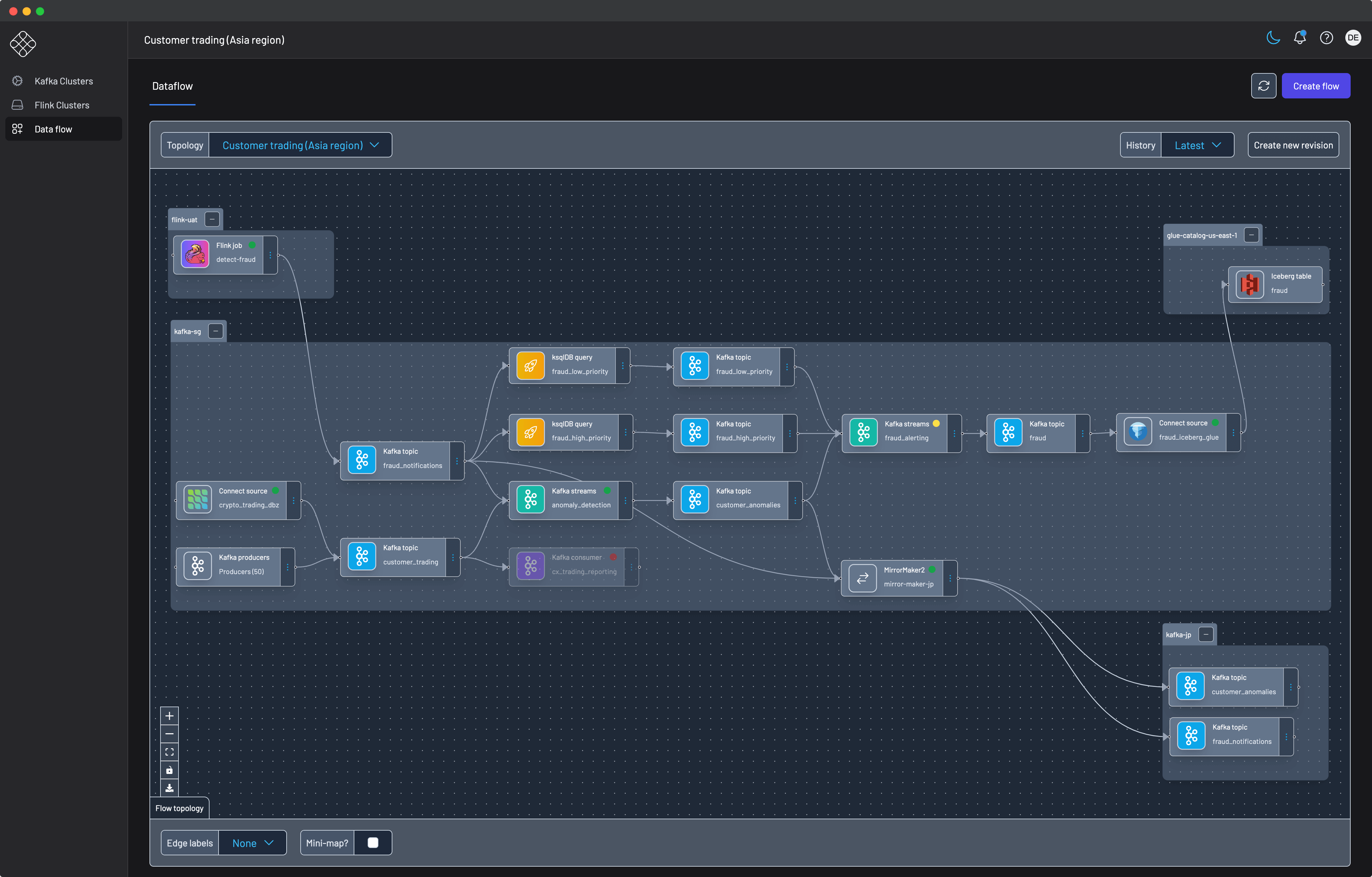 Factor Platform for Streaming Data